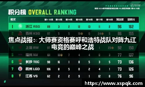 焦点战报：大师赛资格赛呼和浩特战队对阵九江电竞的巅峰之战