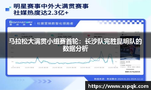 马拉松大满贯小组赛首轮：长沙队完胜昆明队的数据分析